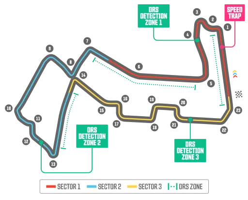 Singapore GP