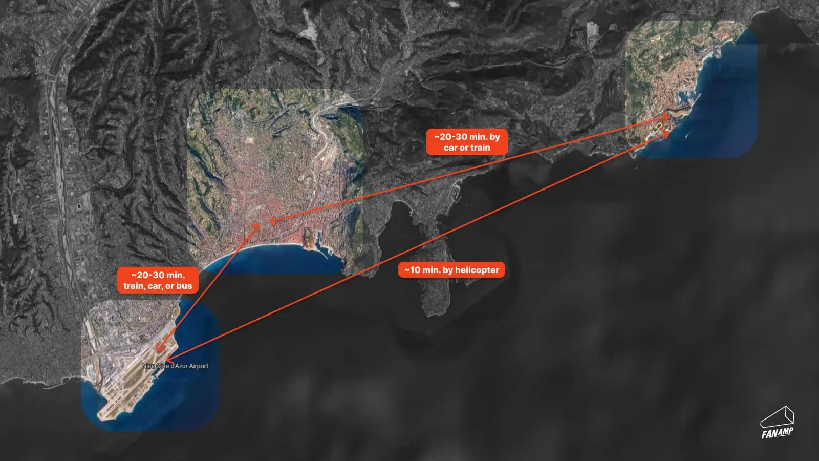 Travel time between Monaco, Nice, and the airport