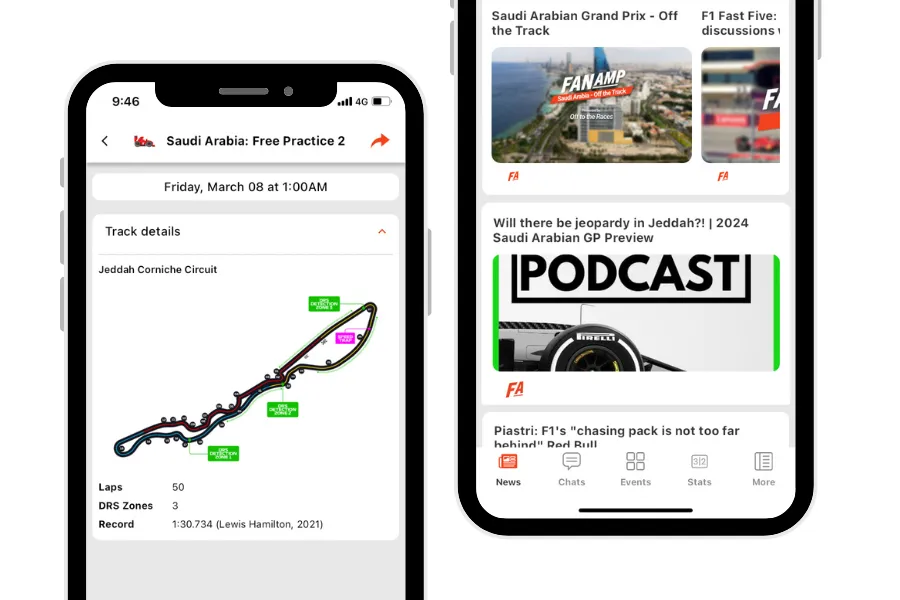 Saudi Arabian Grand Prix FP2 Results