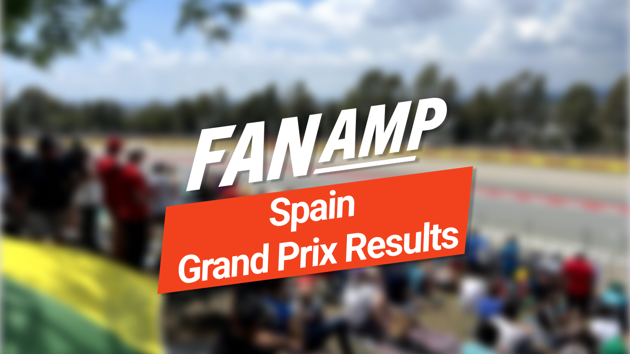 Spanish Grand Prix Results