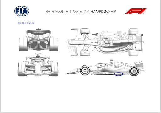 Red Bull Miami Tech Corner - Car Mock