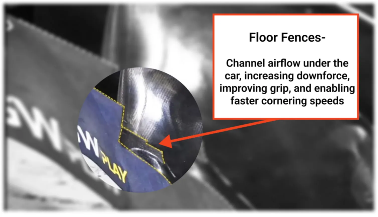 Ferrari Bahrain Floor Fences 