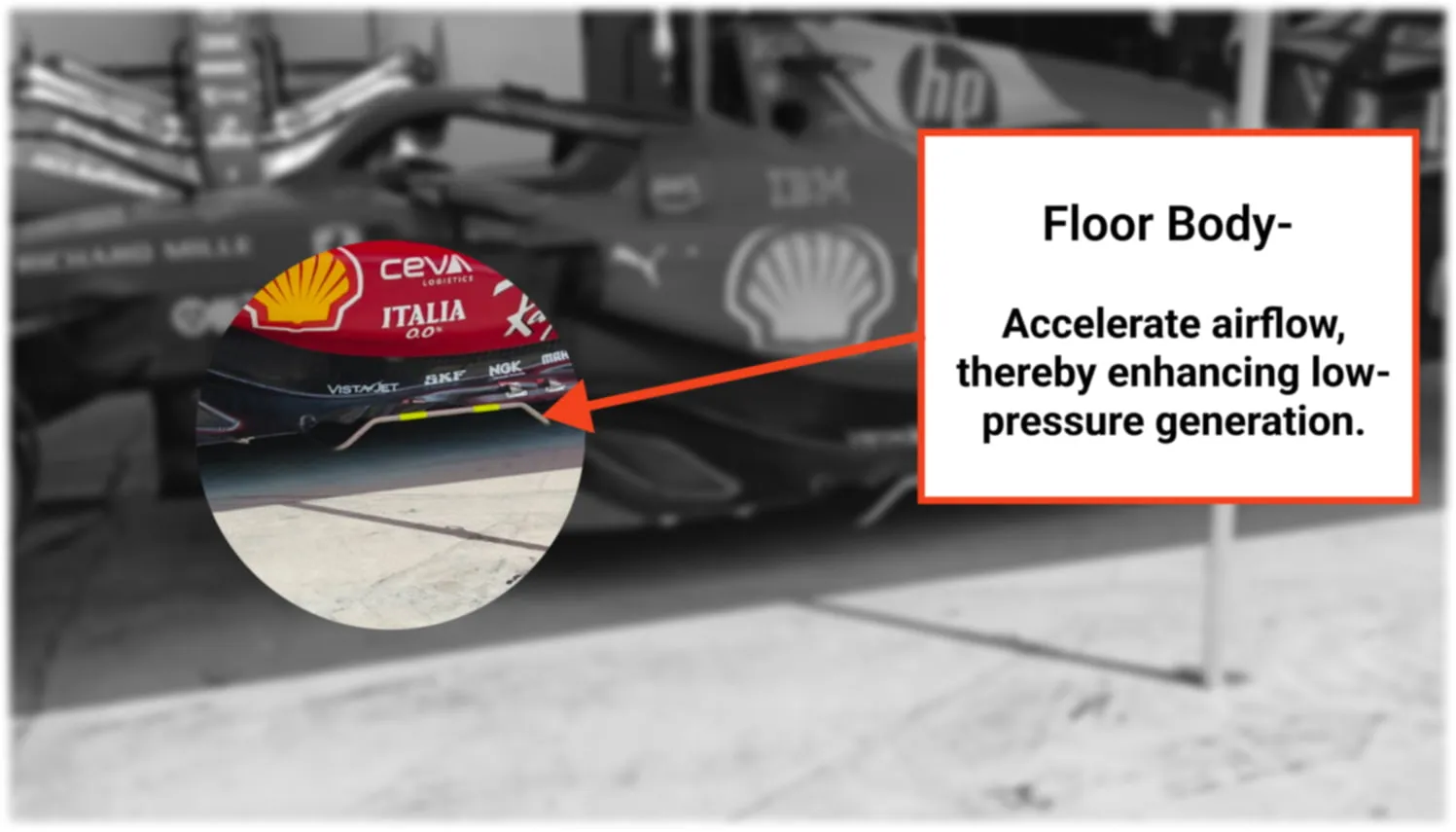 Ferrari Bahrain Floor Body