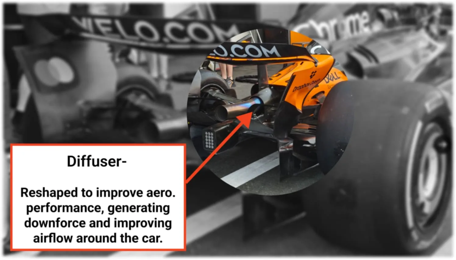 McLaren Saudi Arabia Diffuser