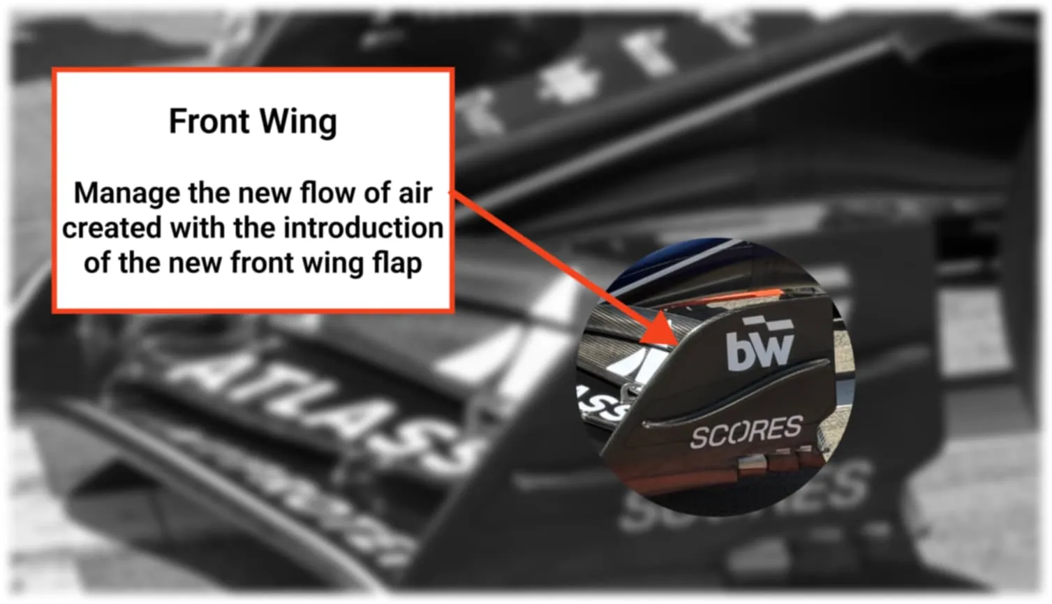 Japan GP Williams Front Wing