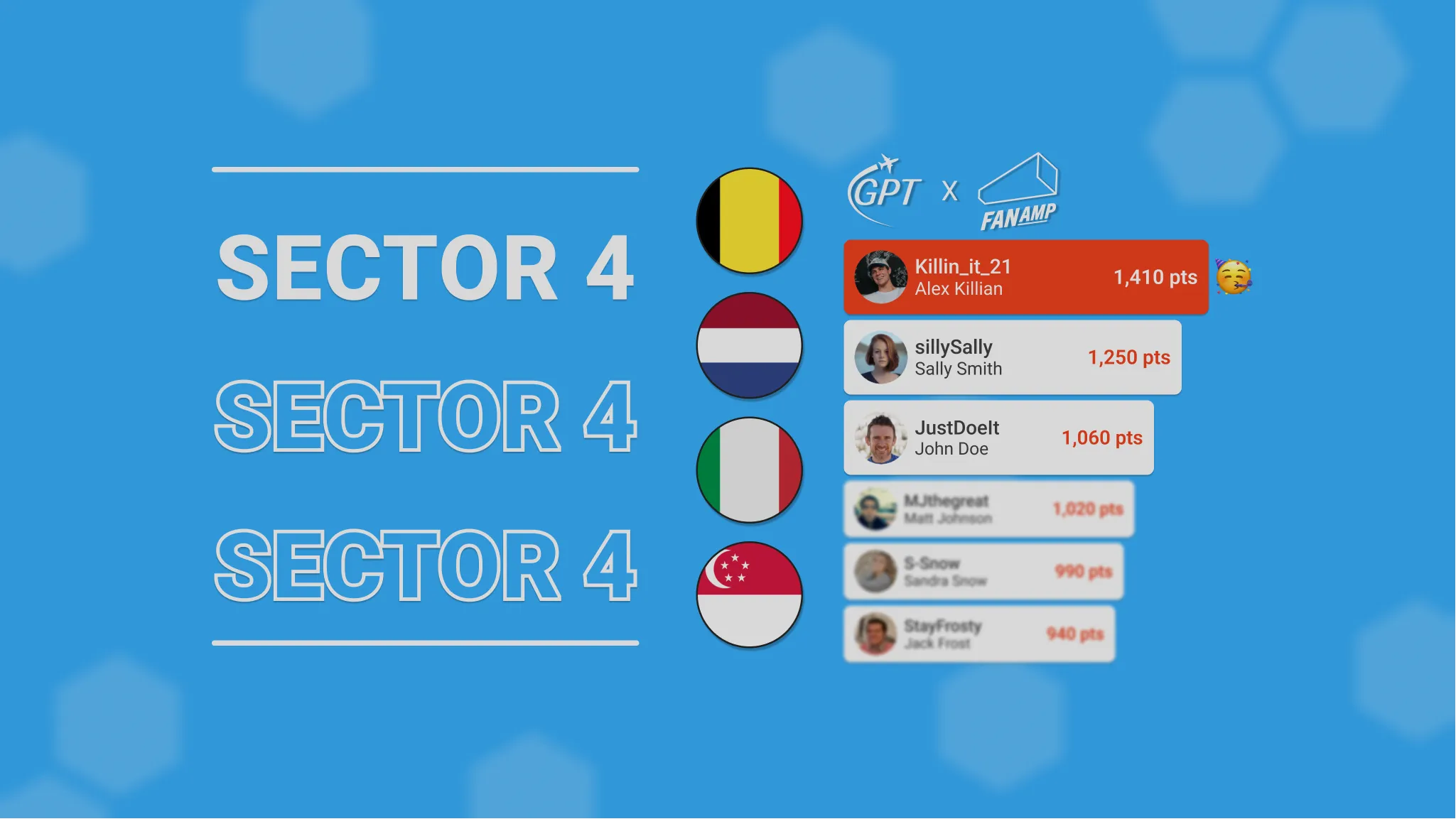 Grand Prix Travel: 2023 Formula 1 FanPick Sector 4 Leaderboard