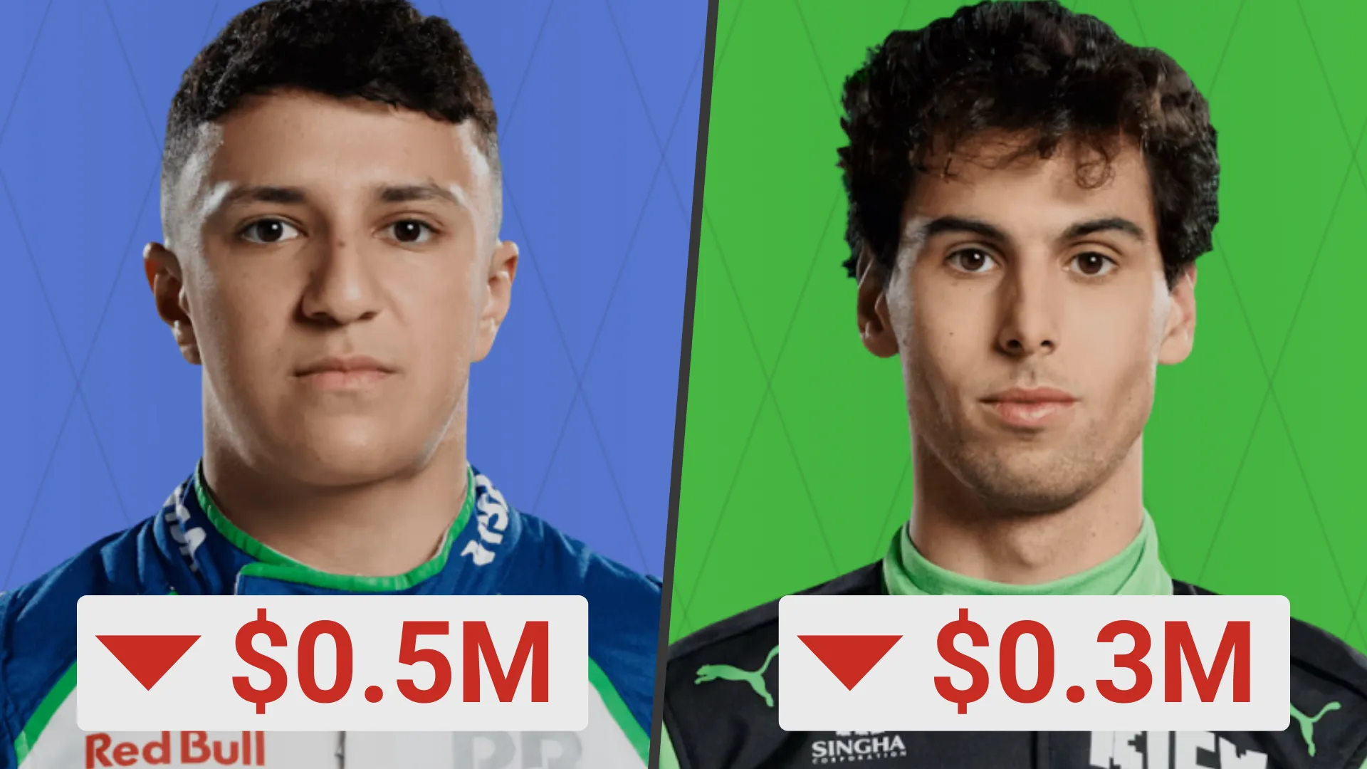 Hadjar and Bortoleto Reveal F1 Fantasy Price Floor