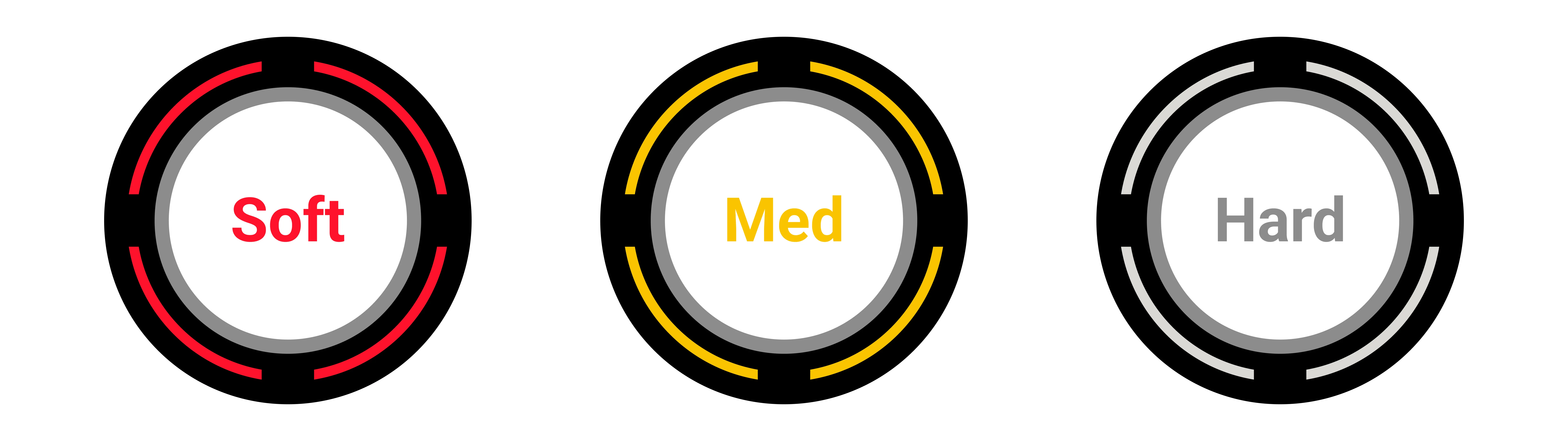 Slick tire compounds