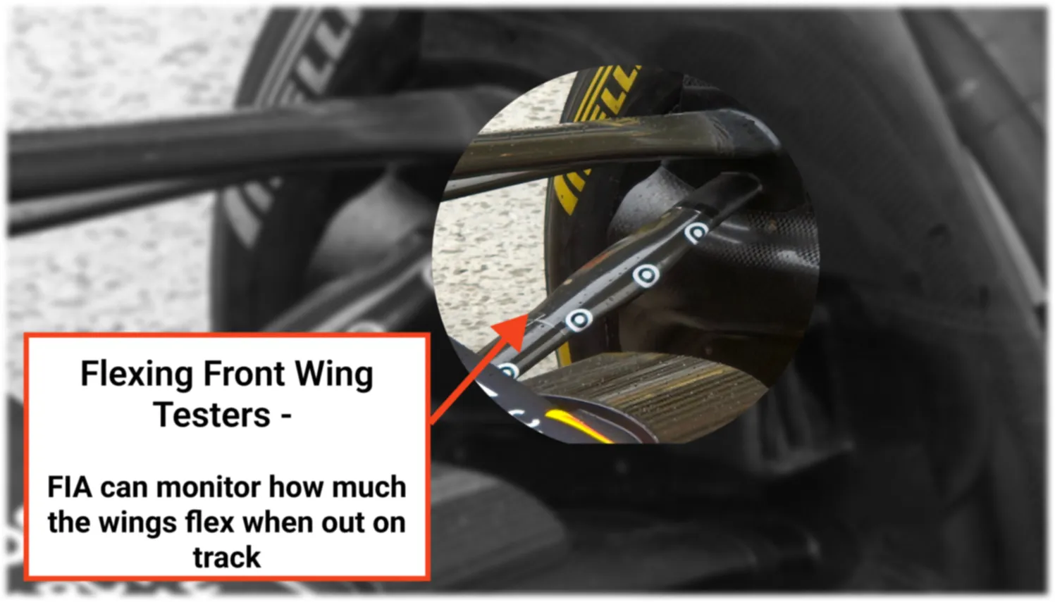 FIA Flexing Wings Hungary