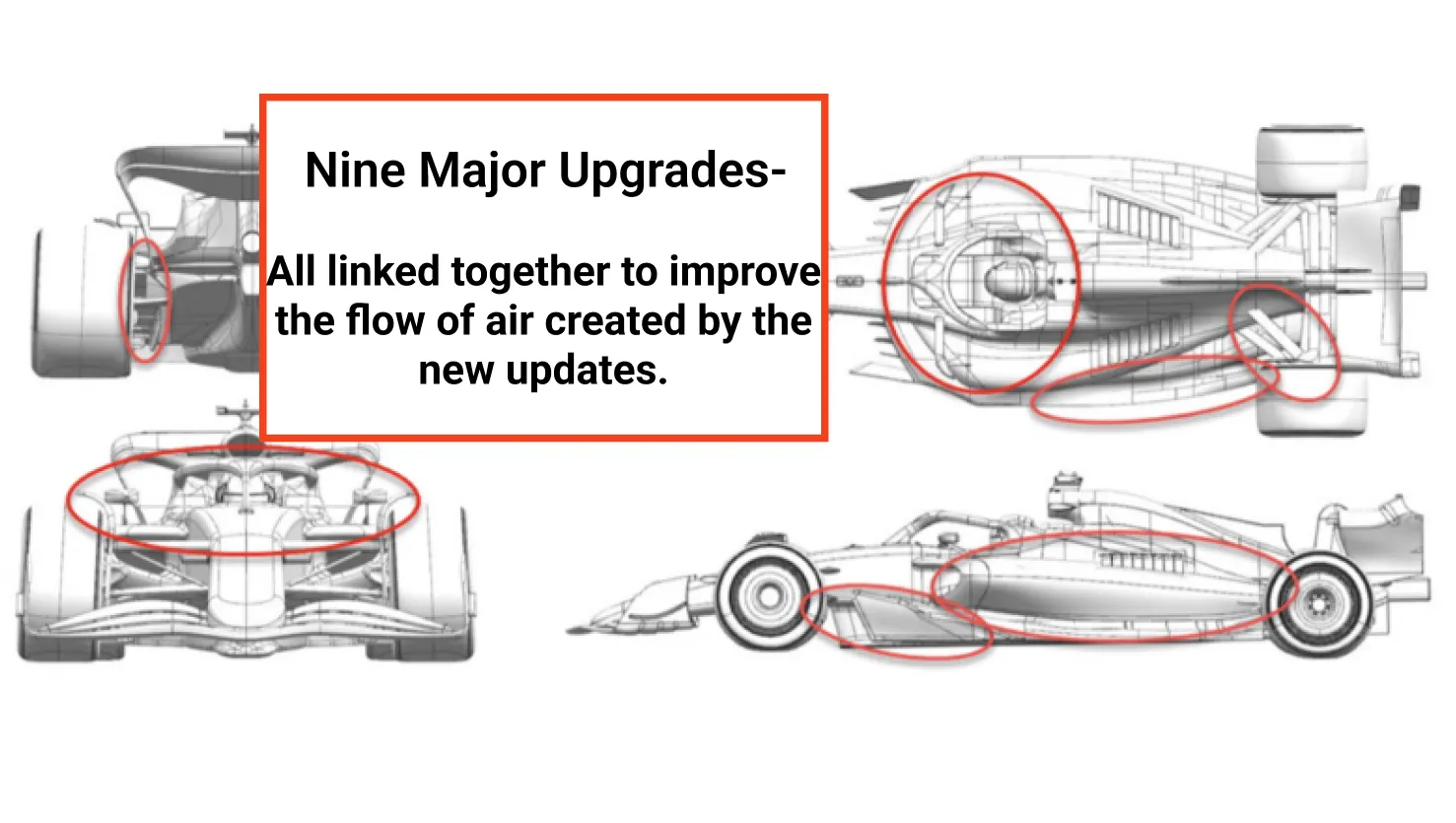 Stake Hungary via FIA Documents