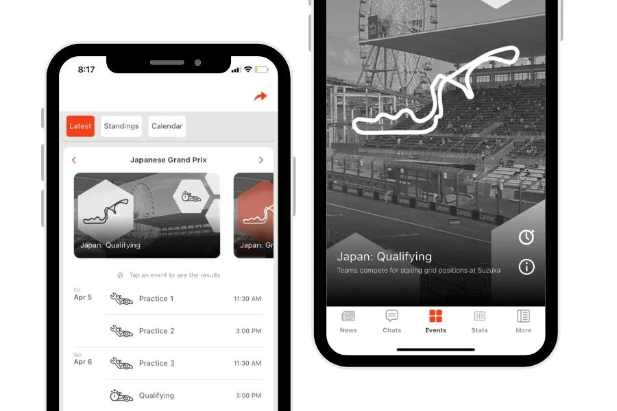 Japanese Grand Prix Qualifying Results