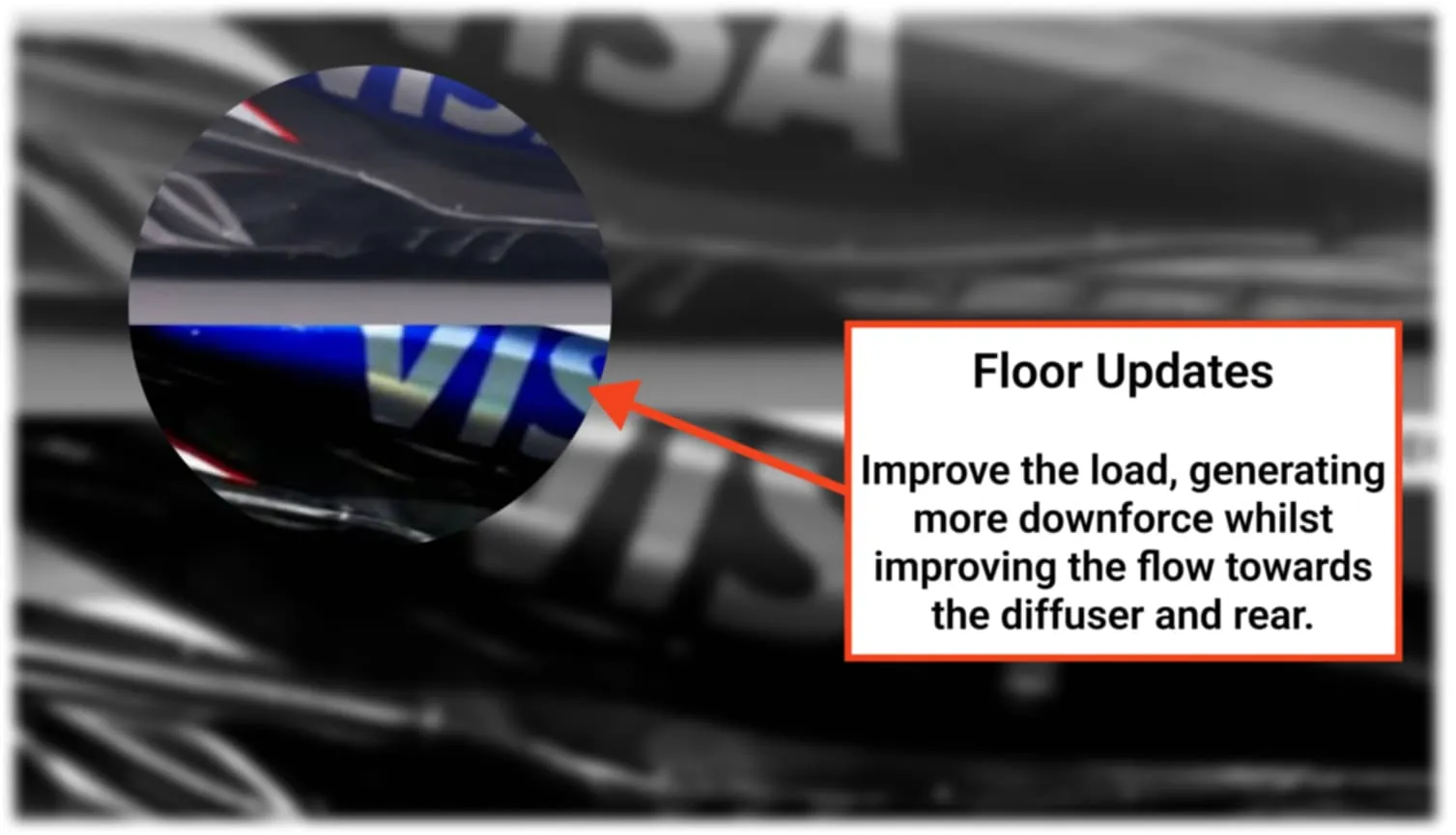 VCARB Japan Floor updates