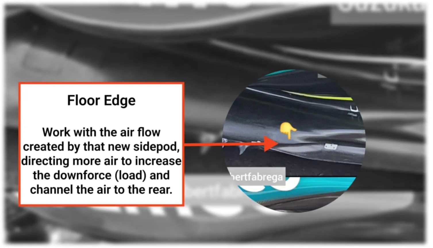 Aston Martin Japan Floor edge