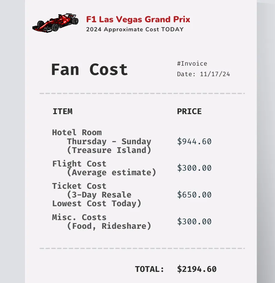 F1 Las Vegas Grand Prix Cost Example