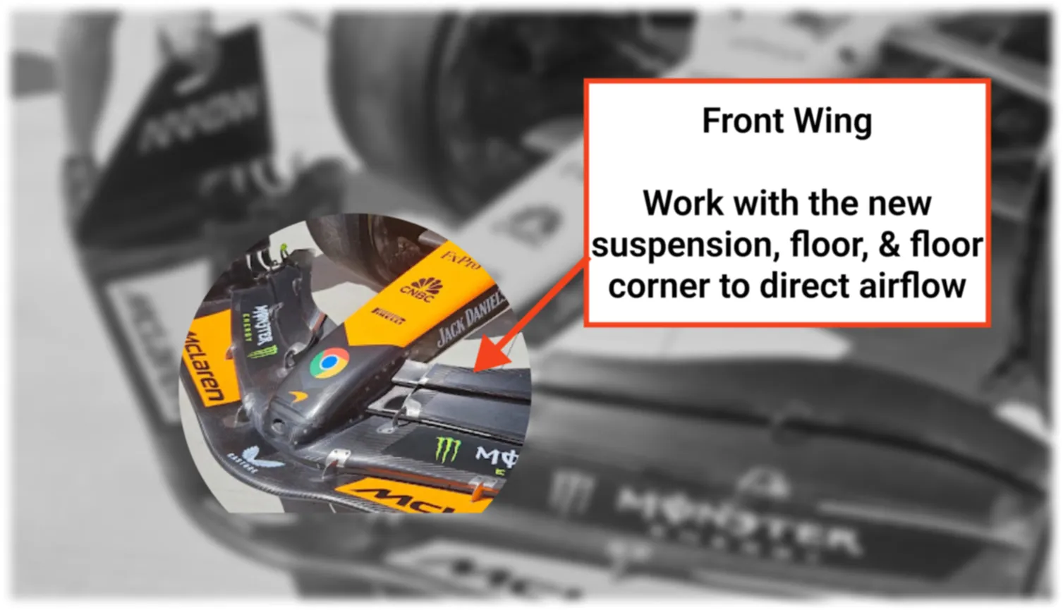 McLaren Miami Front Wing