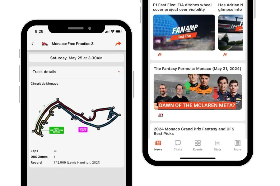 Monaco Grand Prix FP3 Results FanAmp