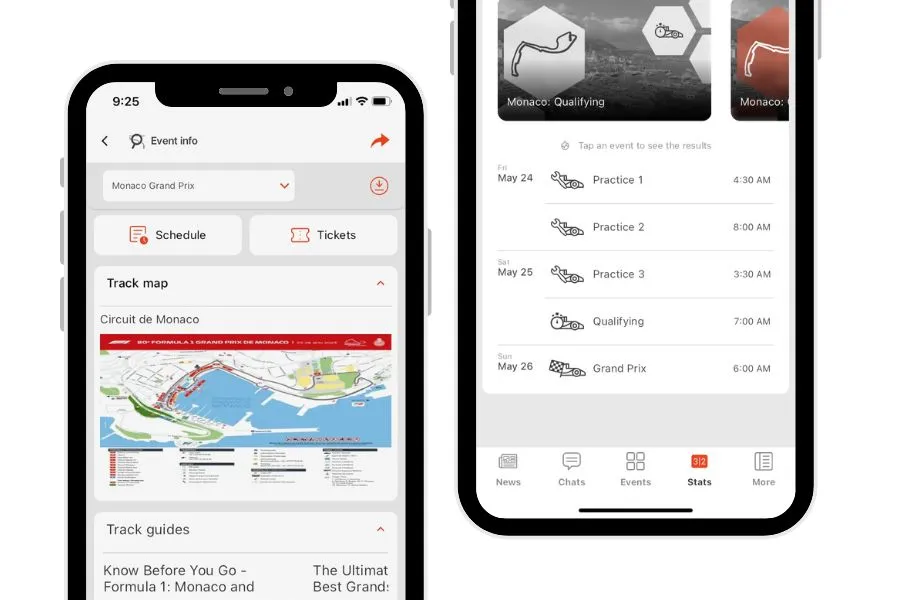 Monaco Grand Prix Qualifying Results