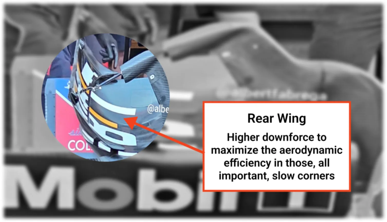 Circuit Specific Rear Wing