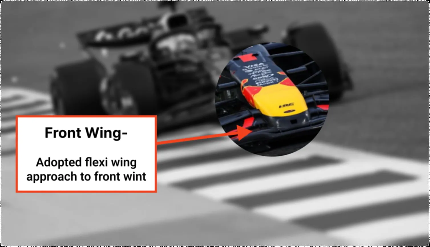 PreSeason Testing Red Bull