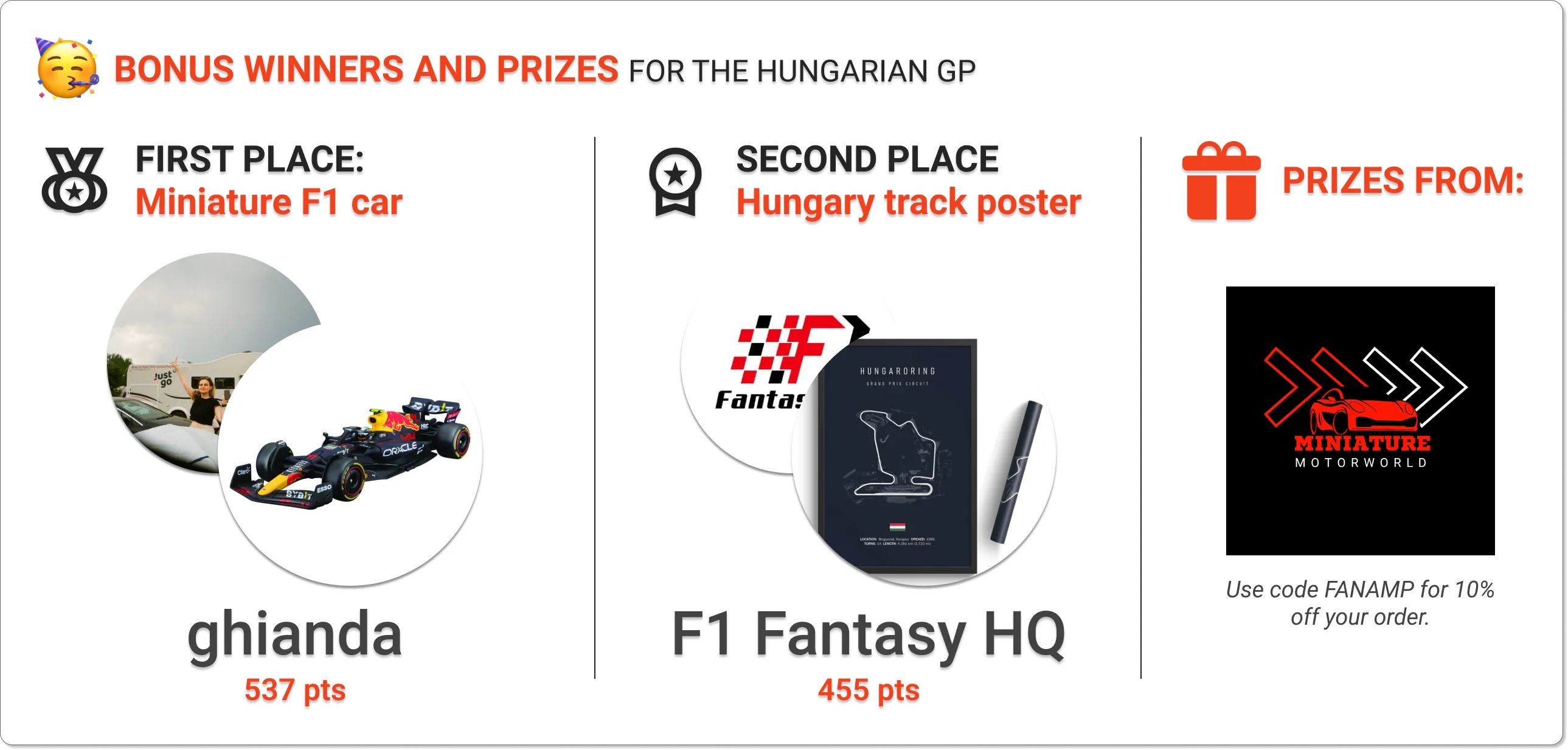 The bonus prize winners from Hungary