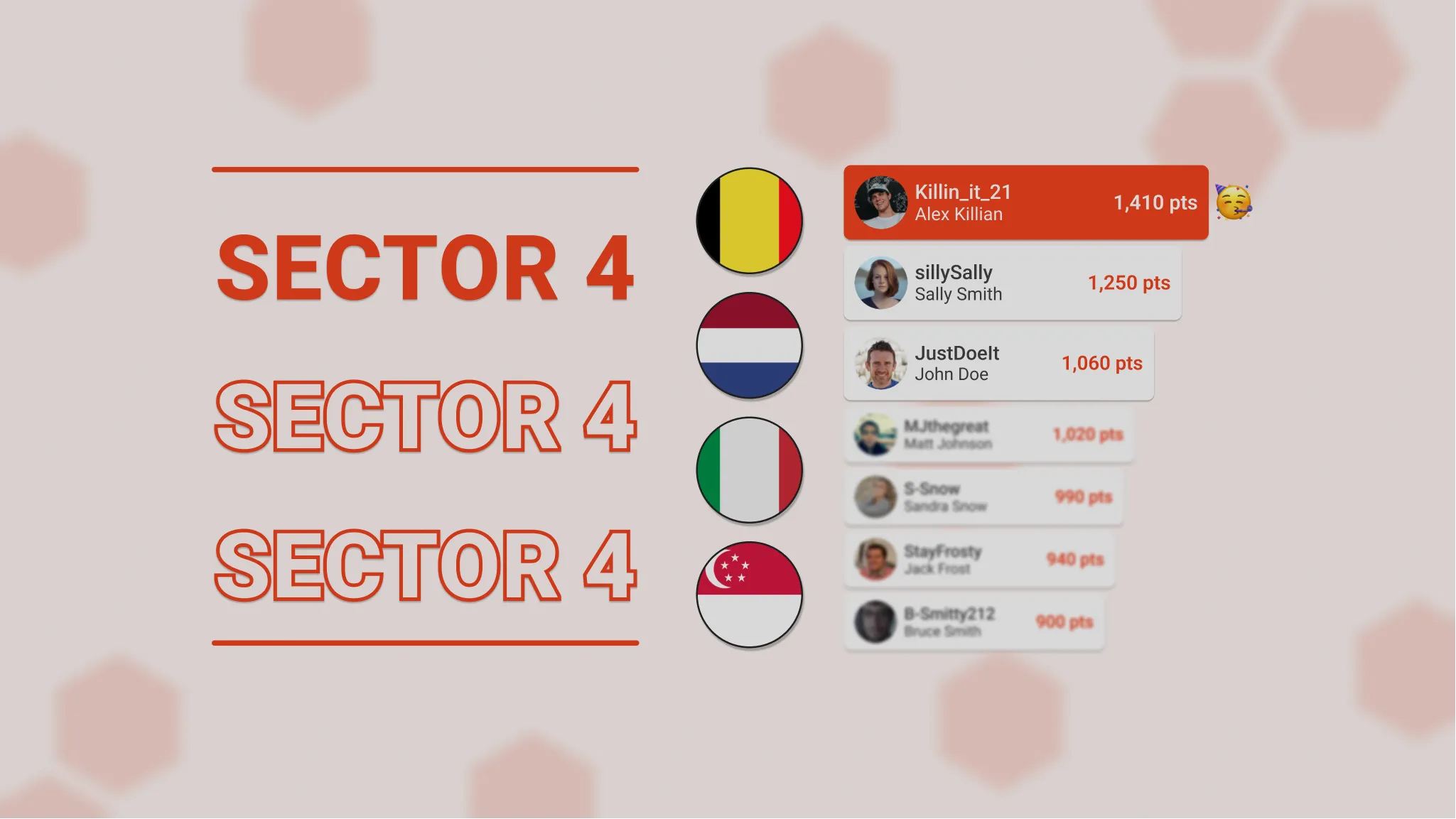 FanPicks: Sector 3 Winners and Sector 4 Launch