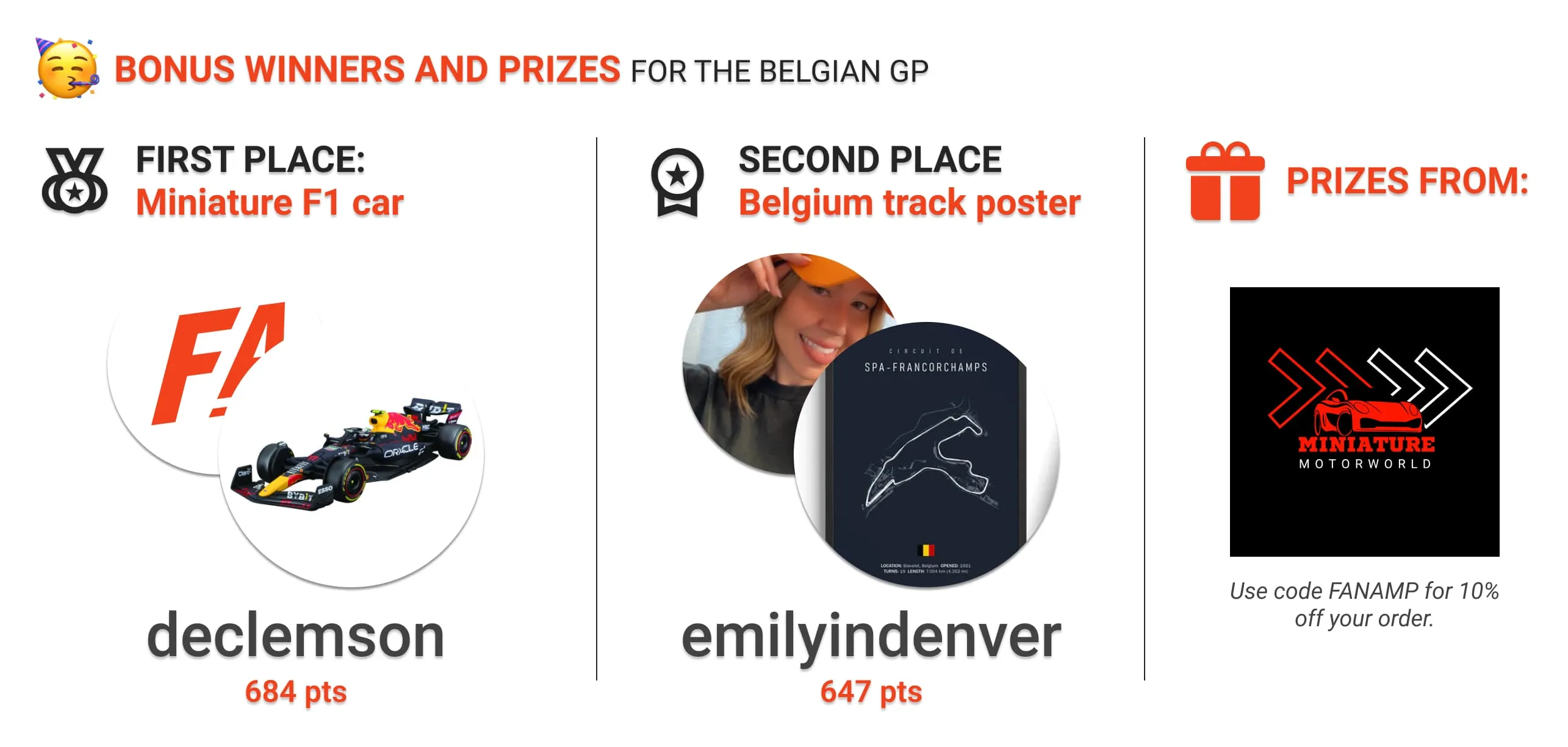 The bonus prize winners from Belgium
