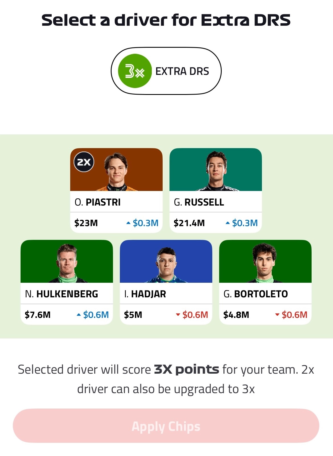 Extra DRS Boost F1 Fantasy