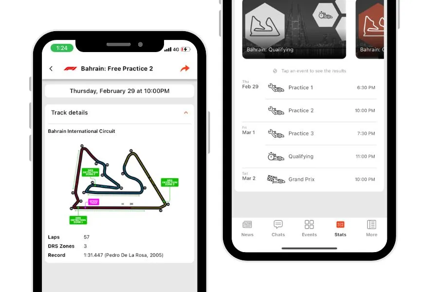 Bahrain Grand Prix FP2 Results