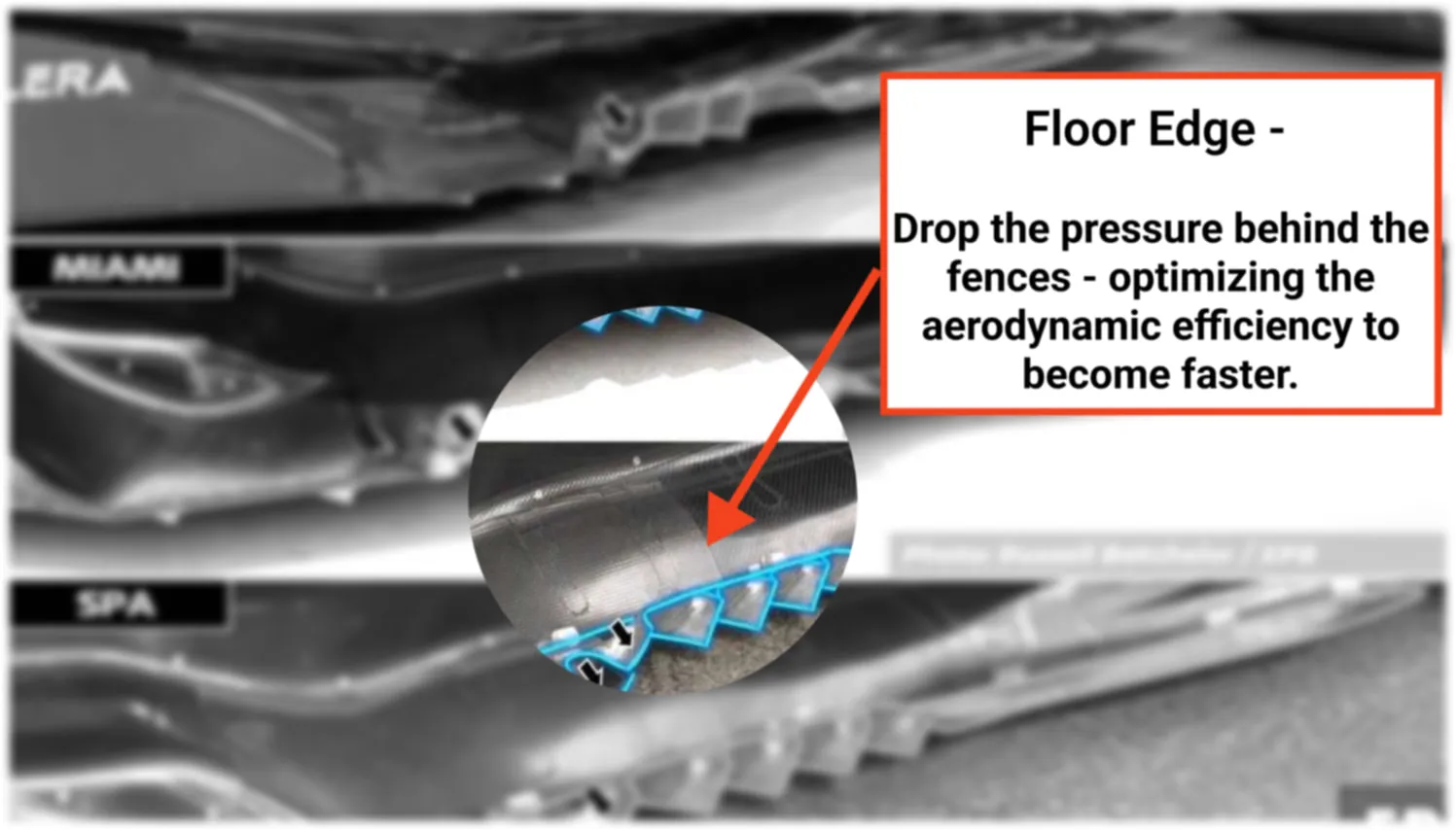 Mercedes Floor Edge Belgium - Russel Batchelor via X