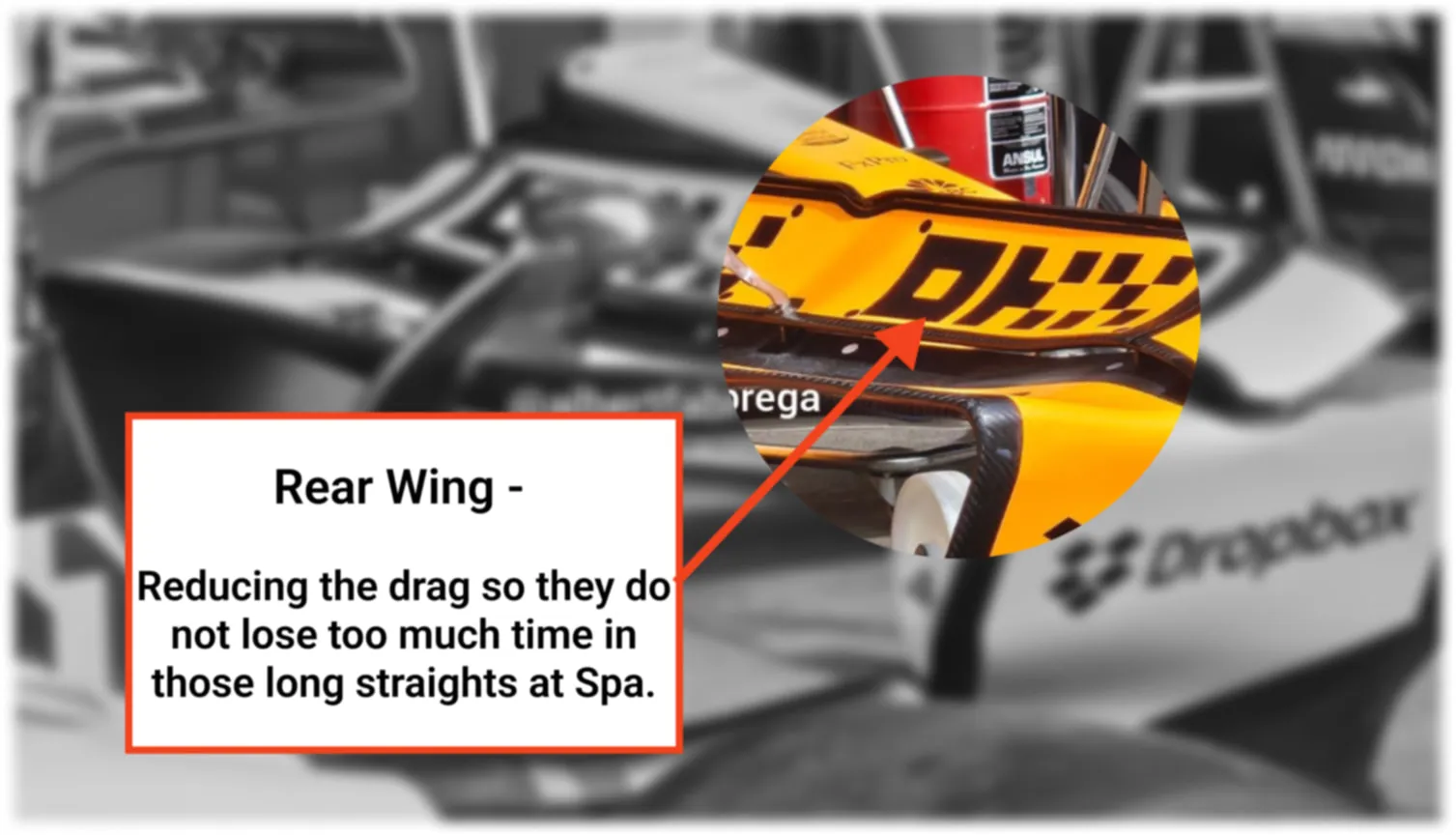 McLaren Rear Wing Belgium - Albert Fabrega via X