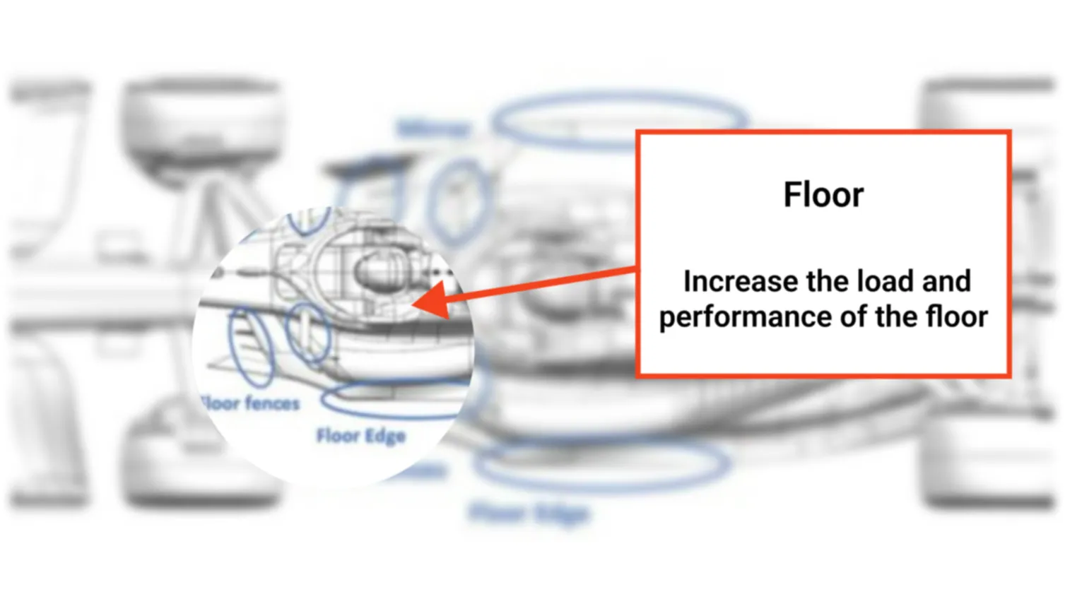 Haas Silverstone Floor, Source: FIA