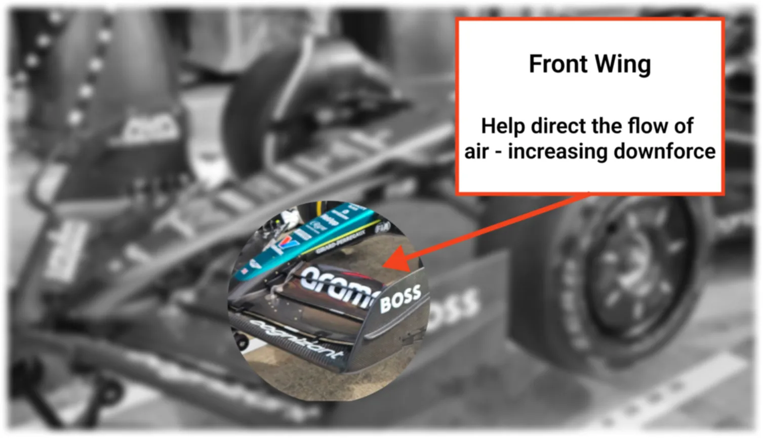 Aston Martin Front Wing Silverstone, Source: @AlbertFabrega