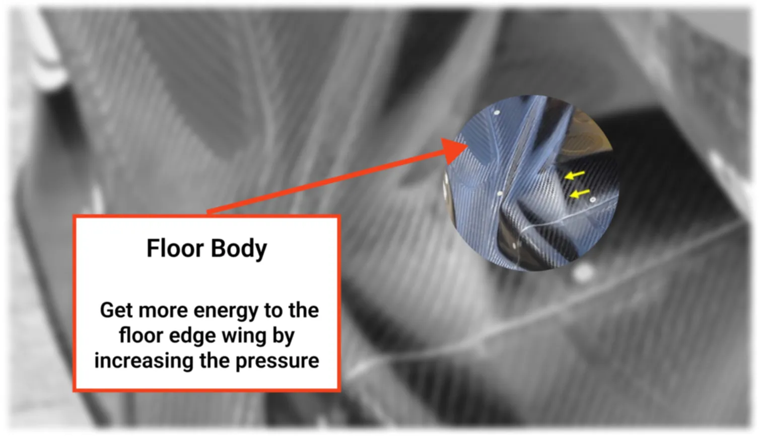 Red Bull Silverstone Floor Body, Source: @nicolasF1i via X