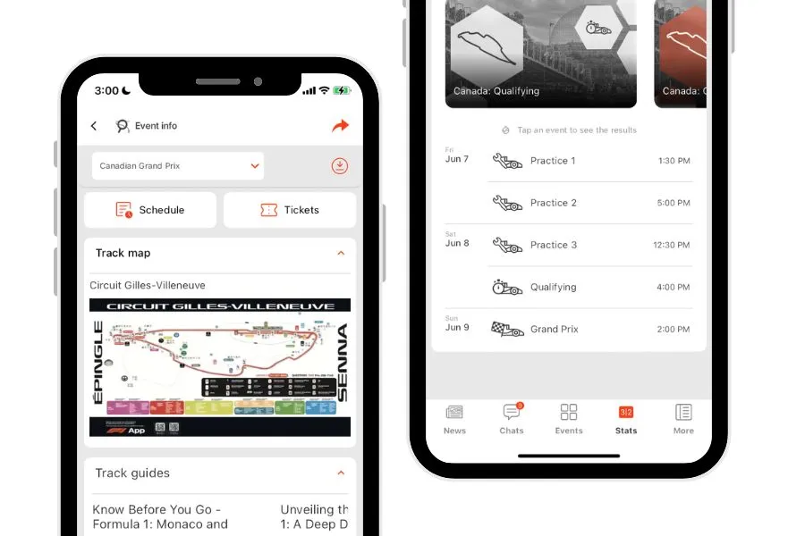Canadian GP FP2 Results FanAmp
