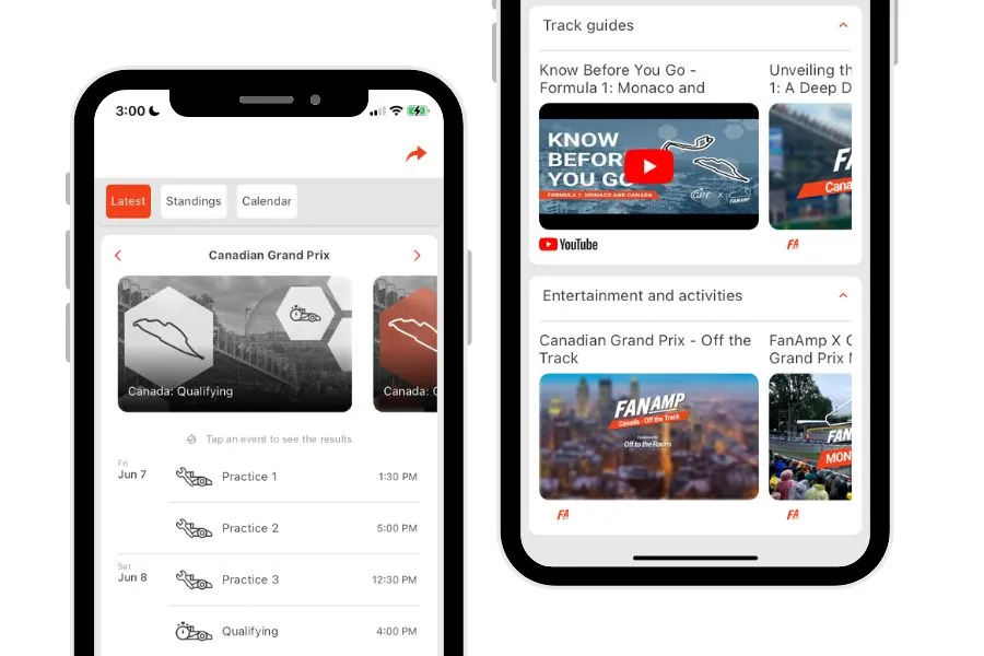 Canadian GP Results FanAmp