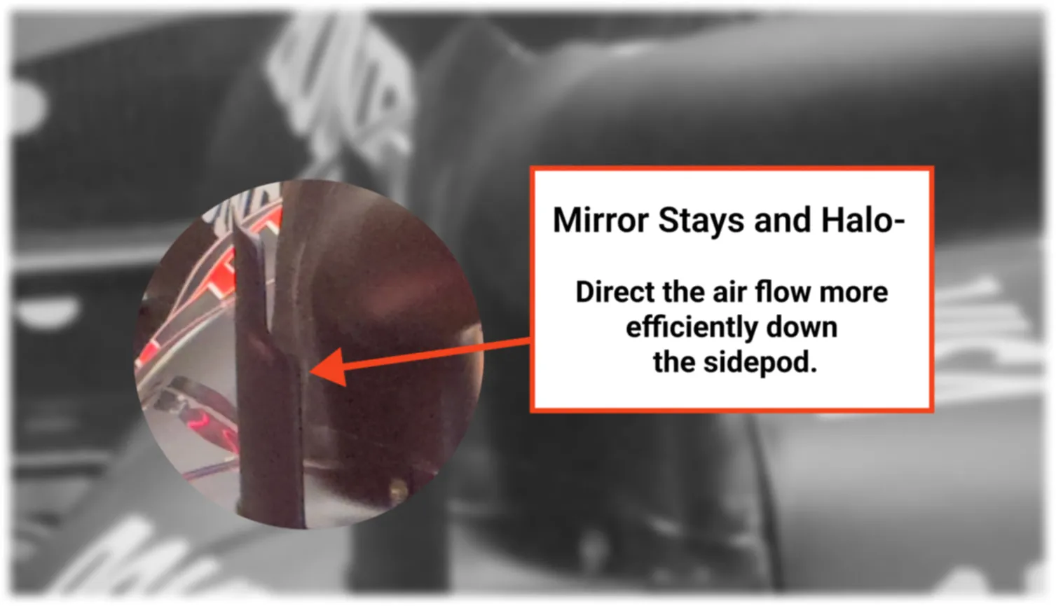 Red Bull Zandvoort Mirror Stays and Halo - Via X - @ALBERTFABREGA