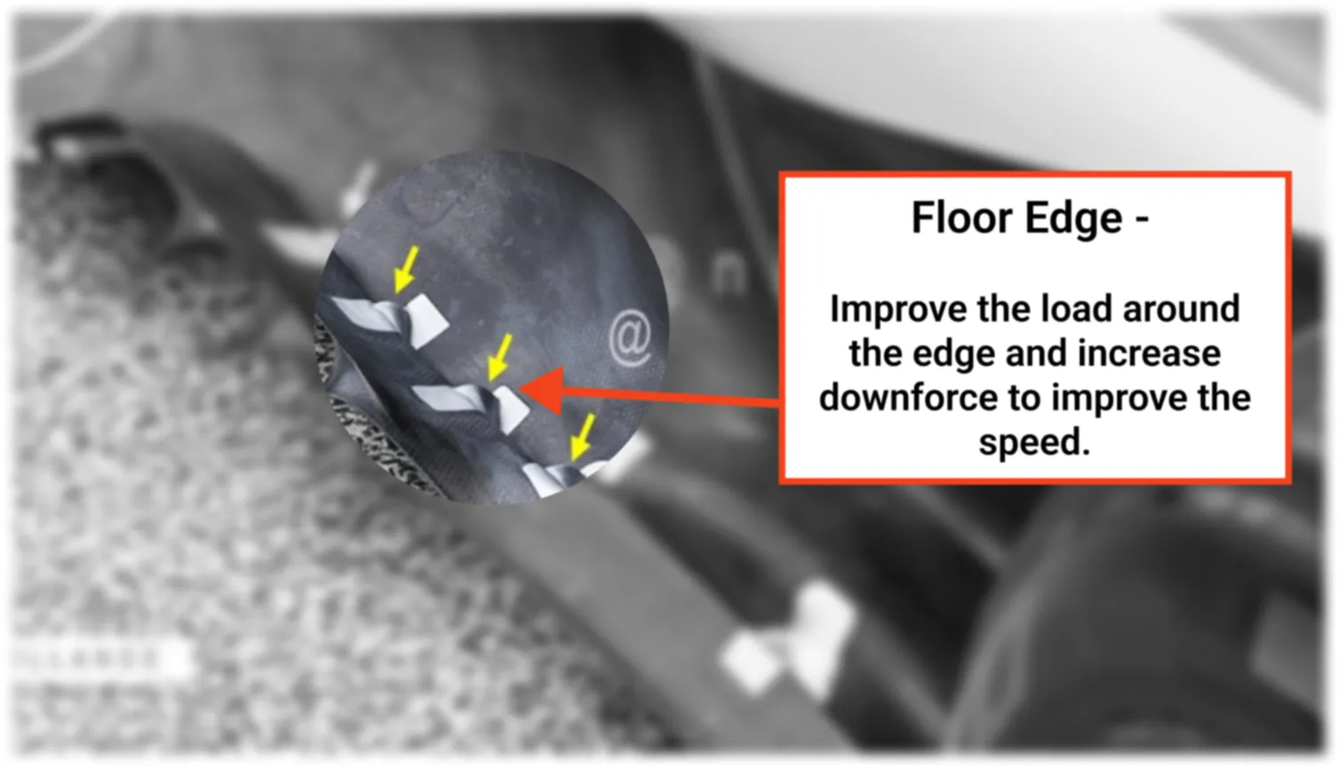 McLaren Zandvoort Floor Edge