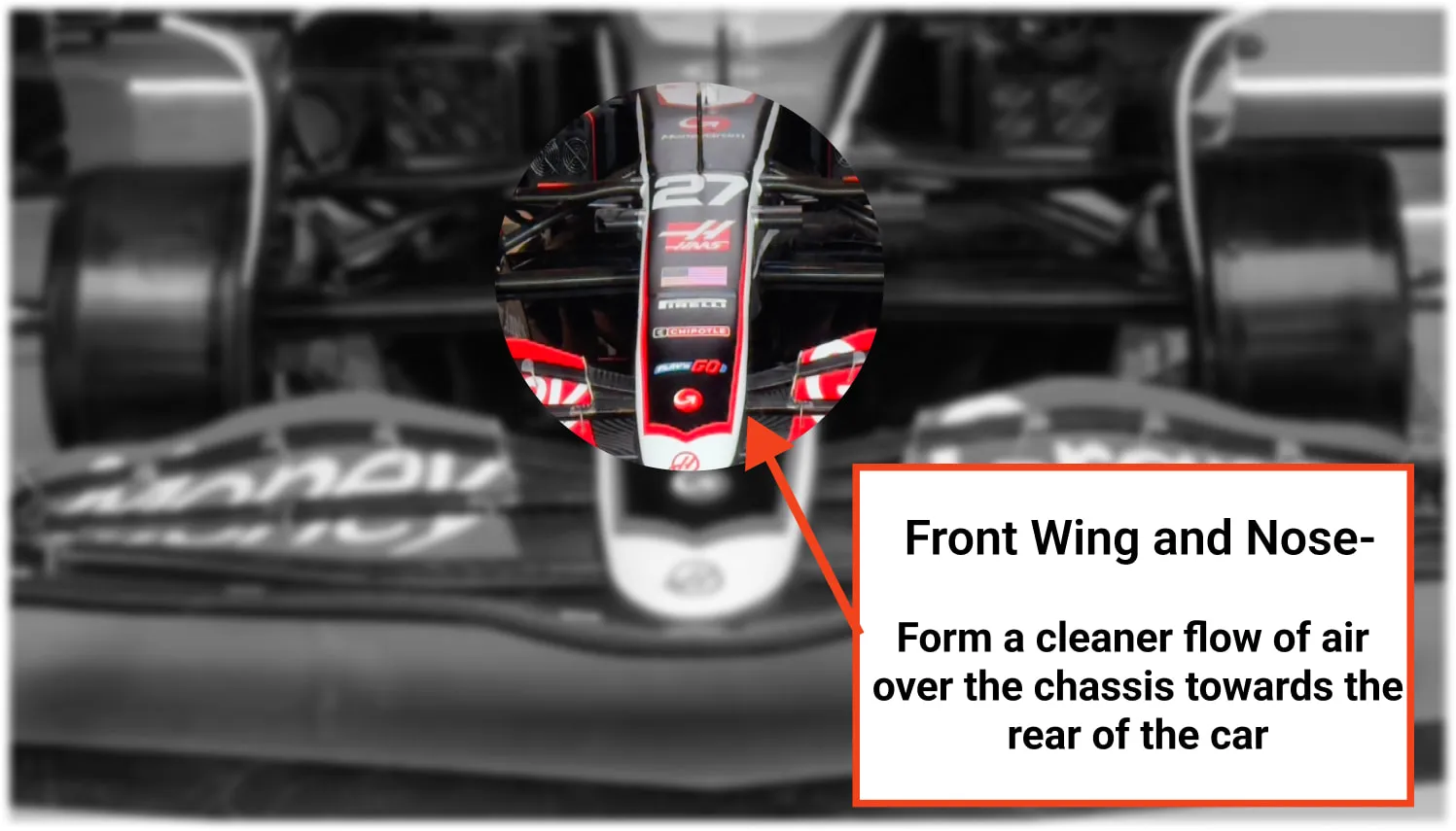 Haas Zandvoort Front Wing and Nose