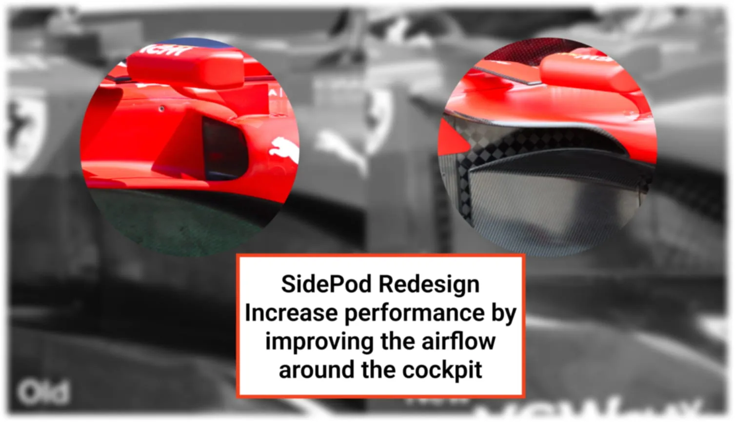 Ferrari imola SidePod Redesign