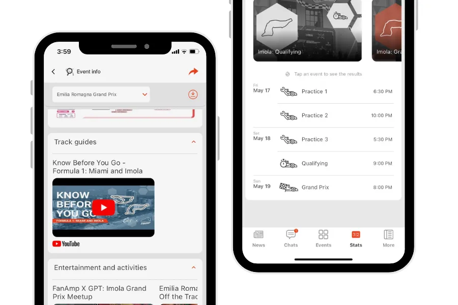 Imola GP FP3 Results FanAmp