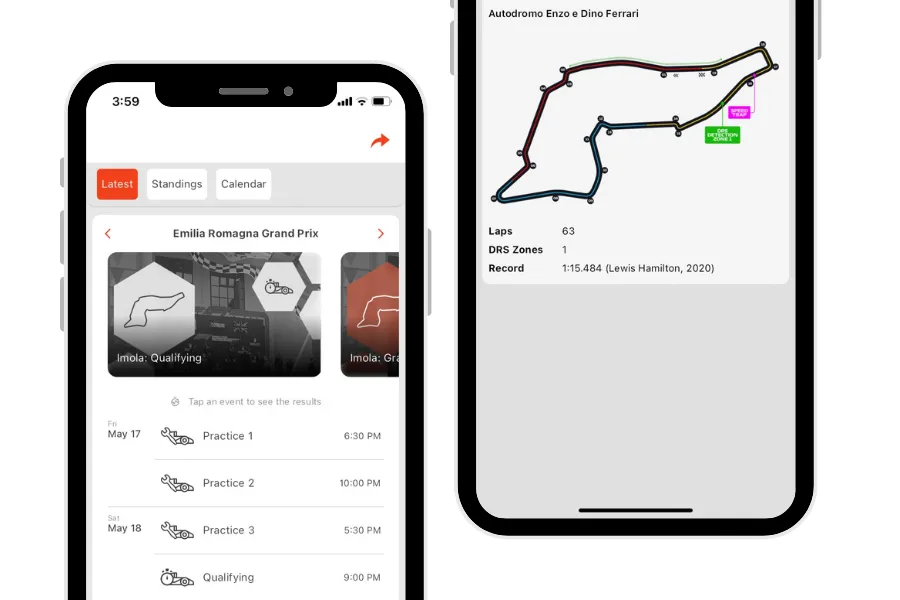 Imola GP FP1 Results FanAmp