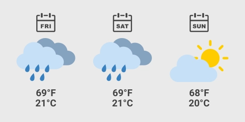 Spa Weaher