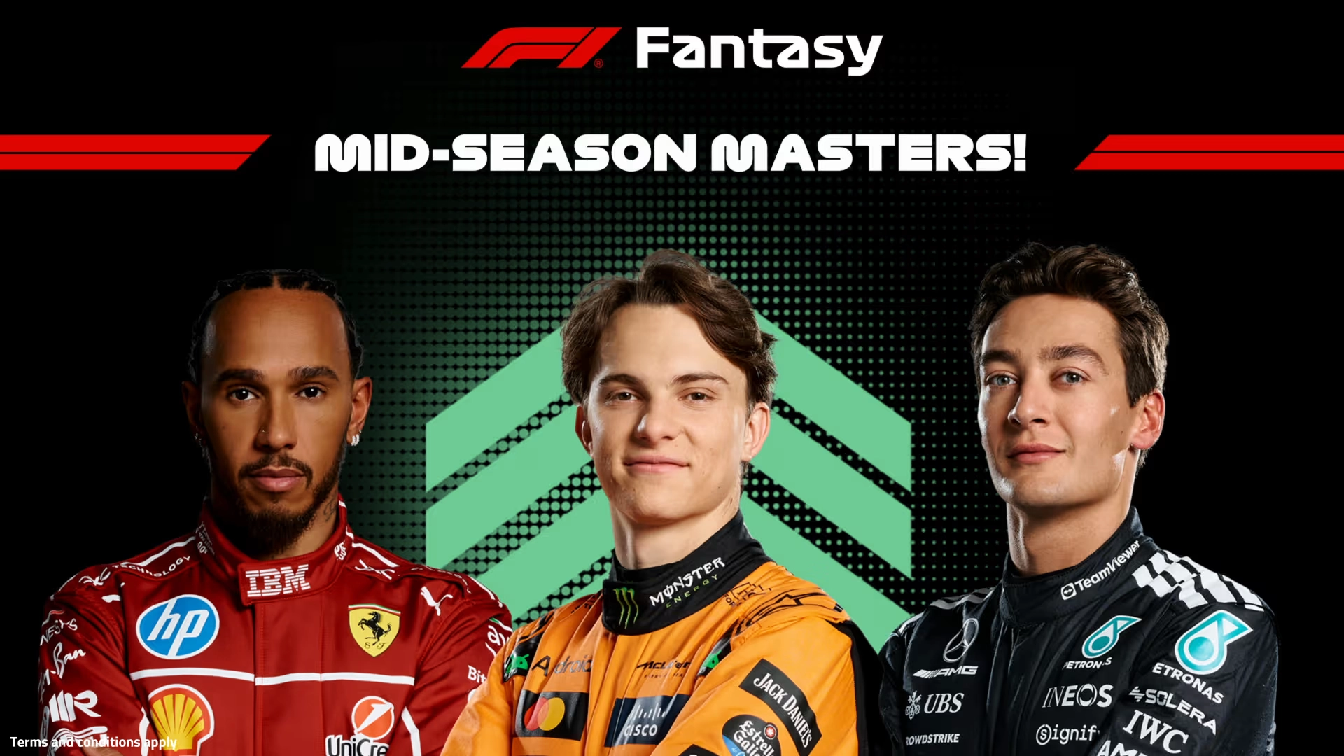 F1 Fantasy cash prize