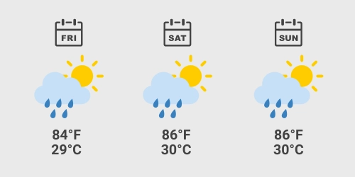 Singapore Weather
