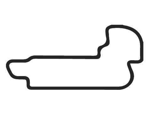Indianapolis Motor Speedway Road Course IndyCar