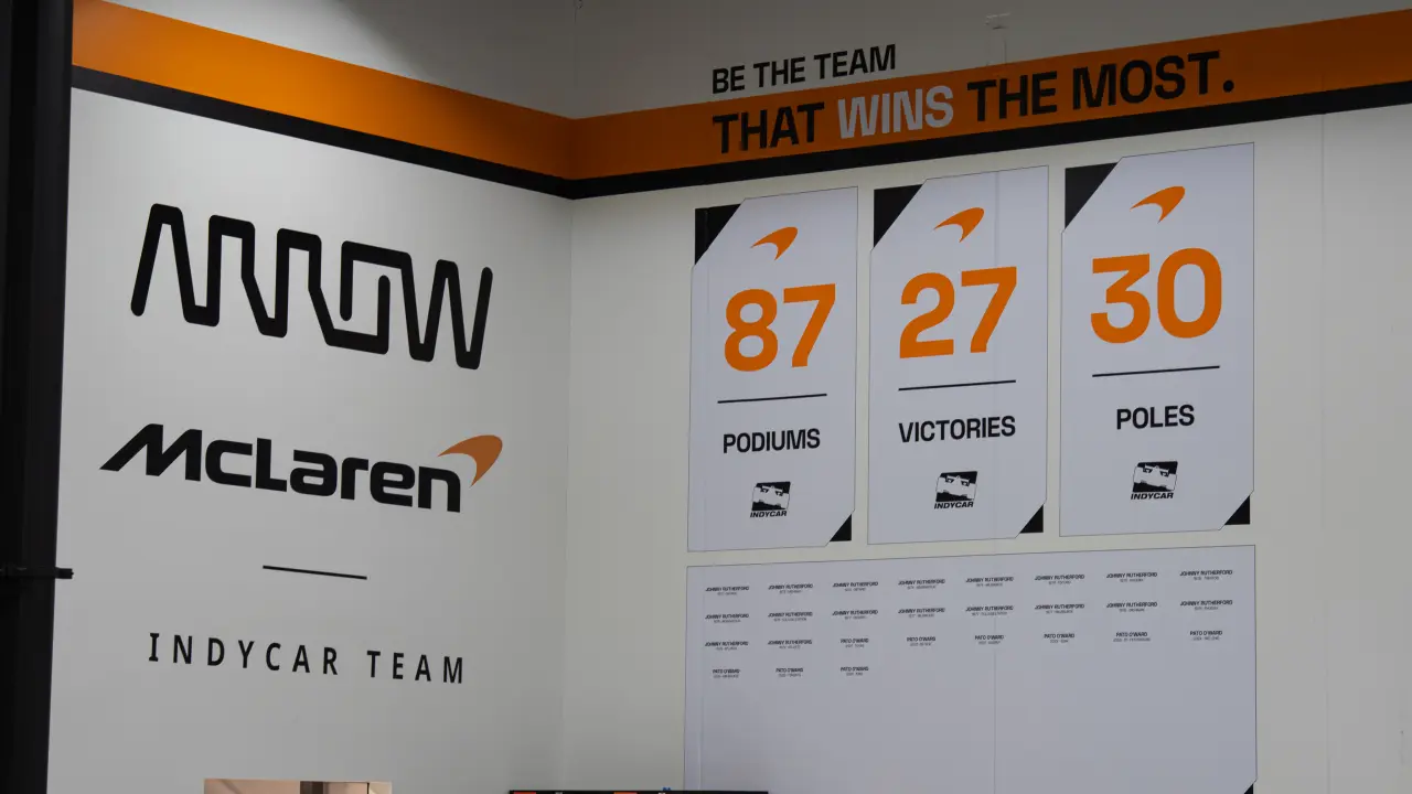 Banners tracking the team's progress