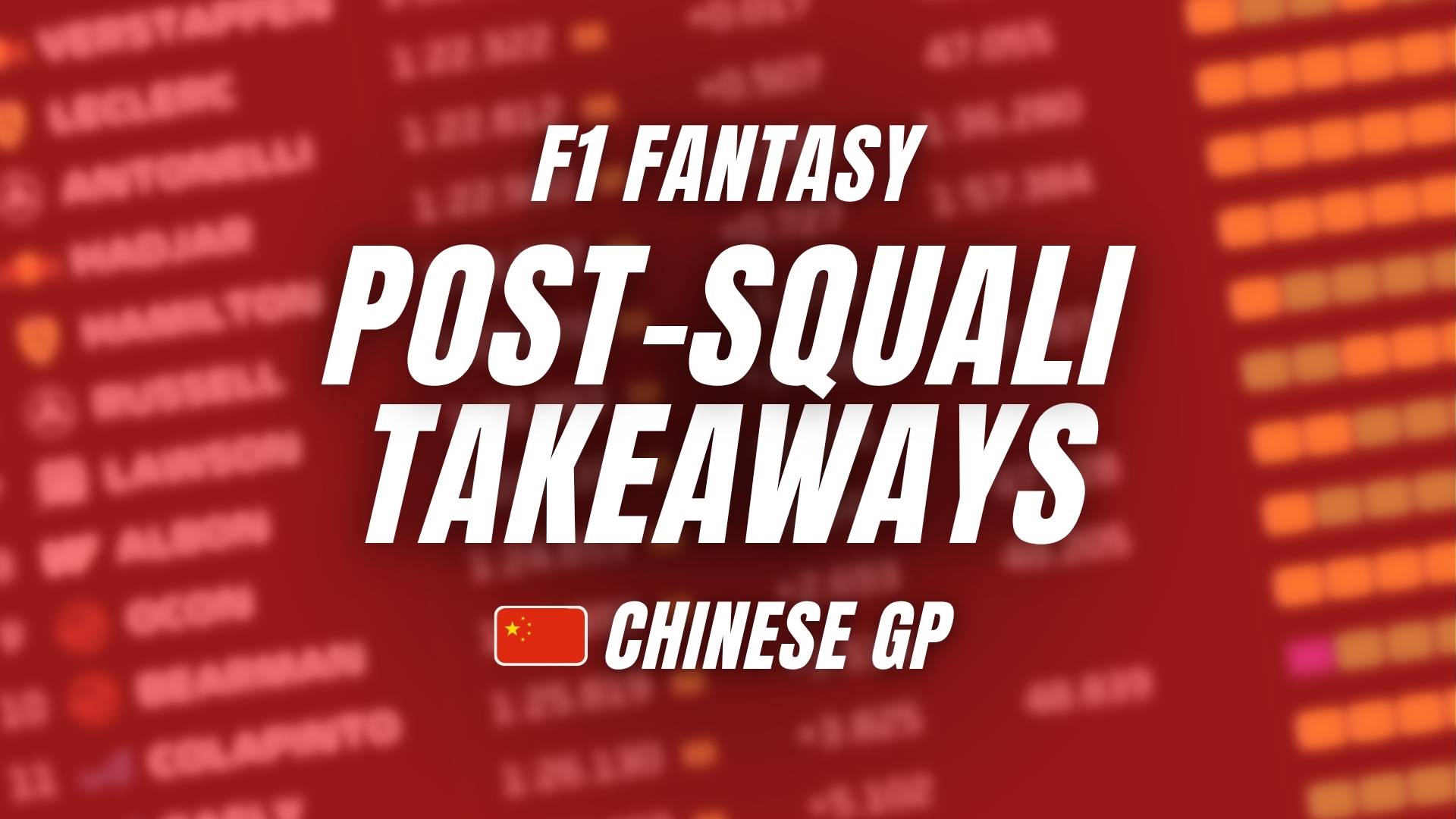 F1 Fantasy Formation Lap: Russell on Track for Perfect Weekend