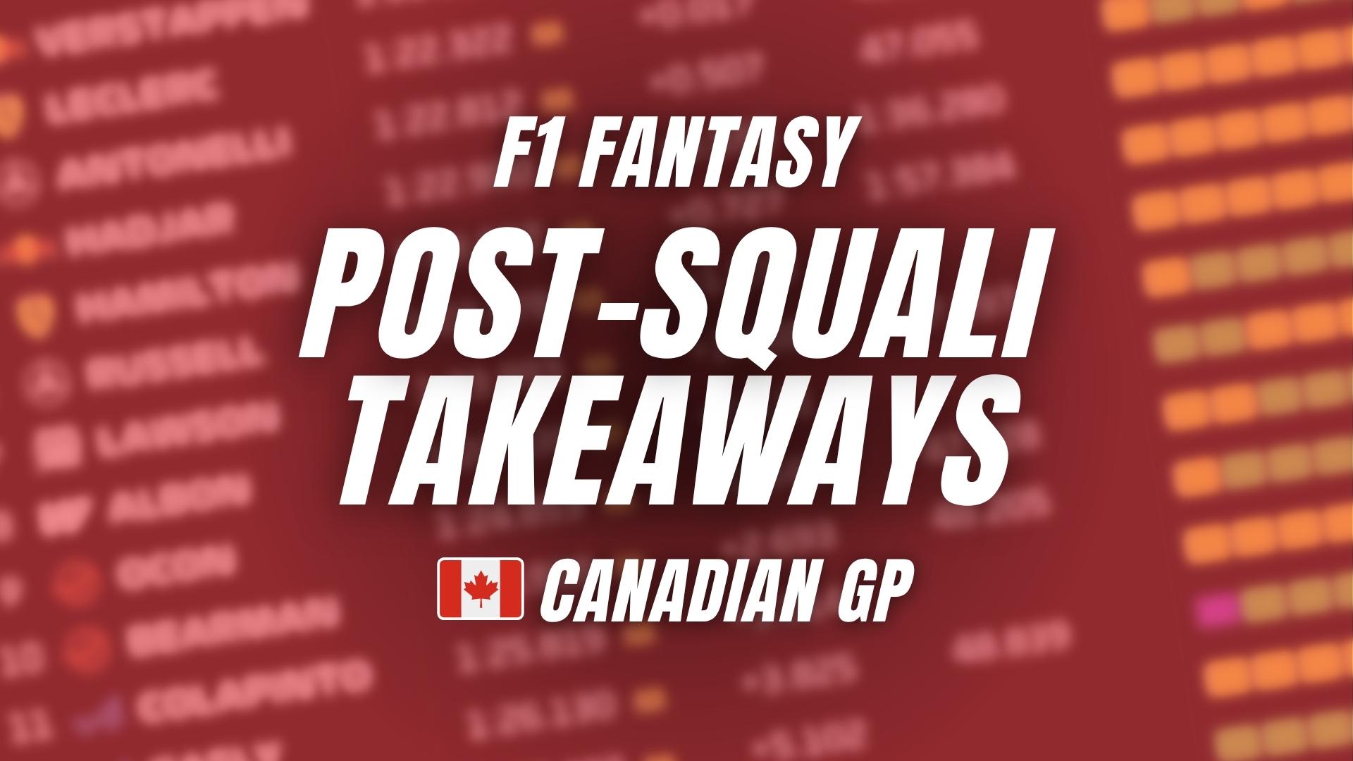 F1 Fantasy Formation Lap: Chasing Budget or Points in Canada