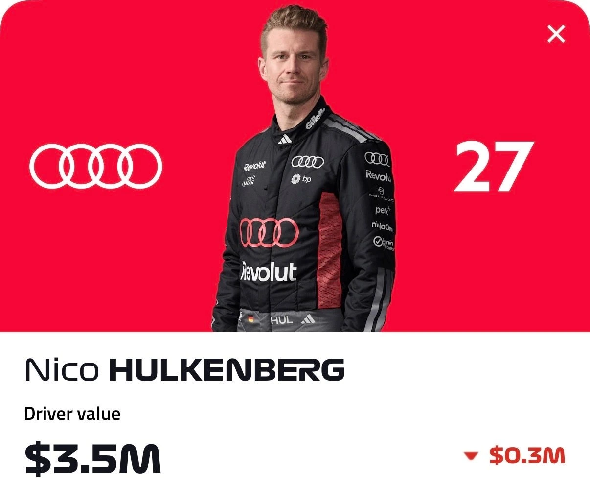 Hulkenberg wrong fantasy price