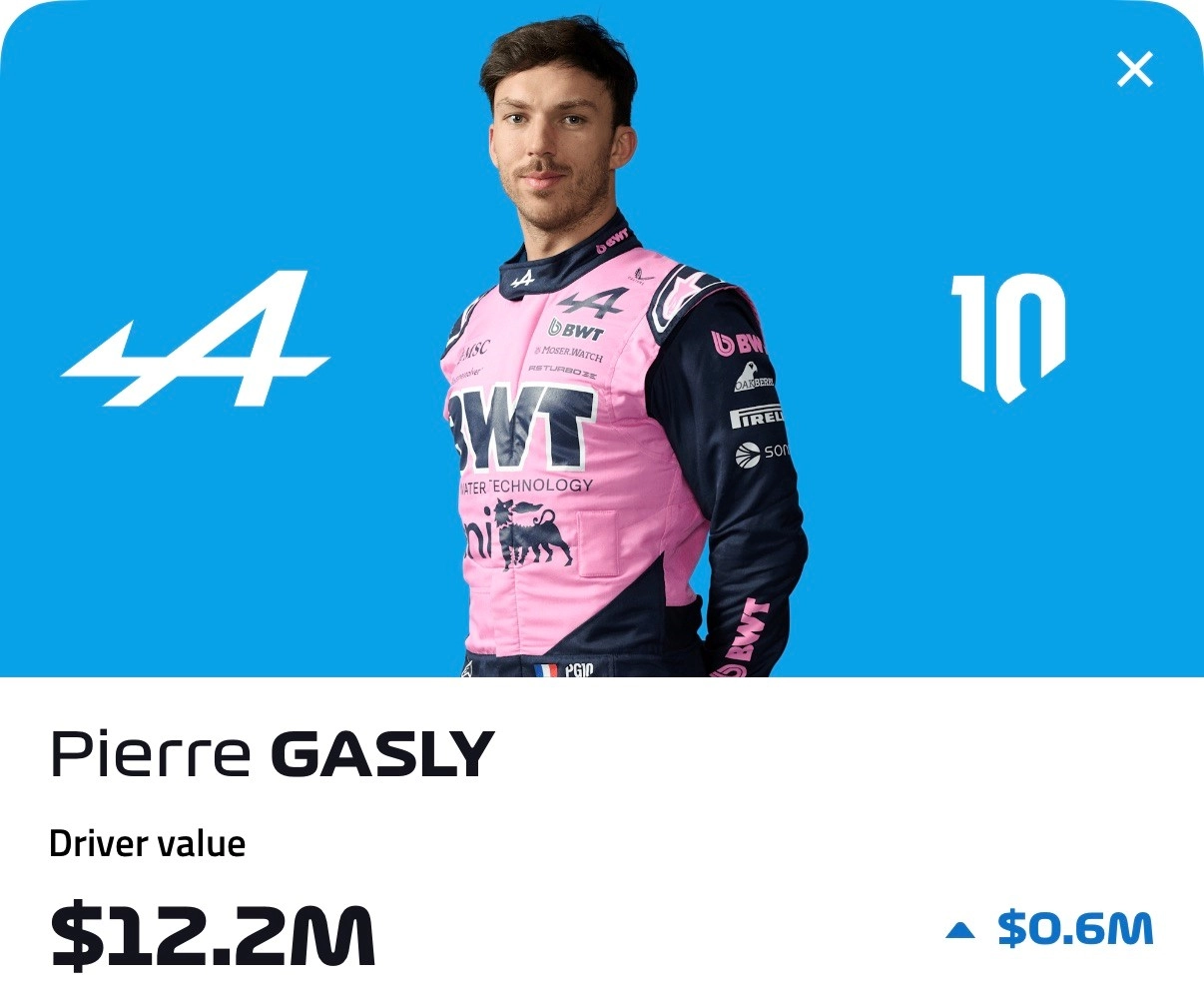 Pierre Gasly Monaco Update